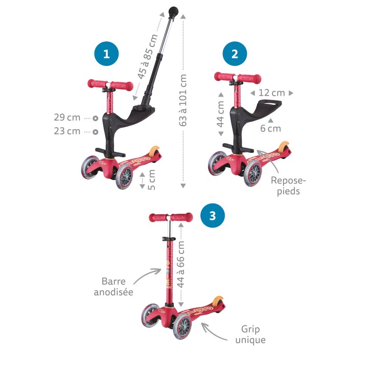 Mini Micro 3en1 Deluxe Plus