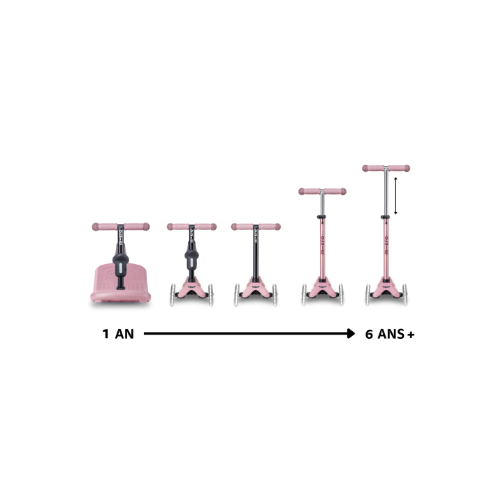 Trottinette Mini Micro Deluxe Rock & Go Rose Poudré LED