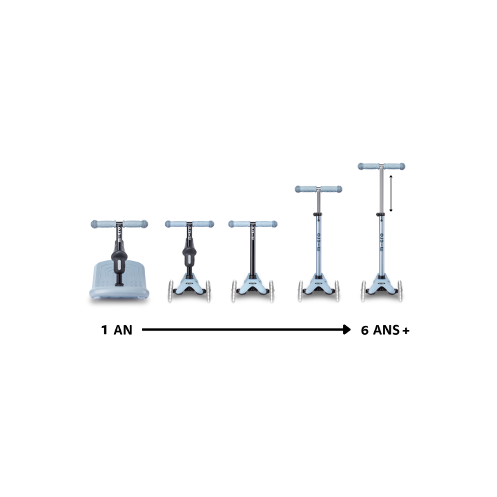 Trottinette Mini Micro Deluxe Rock & Go Bleu Ardoise LED