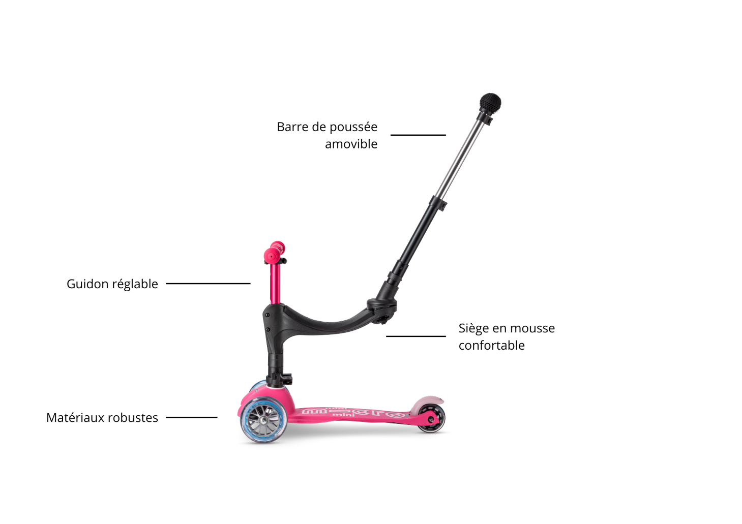 caractéristiques d'une trottinette 3en1 évolutives de Micro